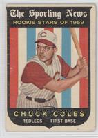 Sporting News Rookie Stars - Chuck Coles [Good to VG‑EX]