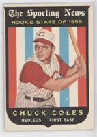 Sporting News Rookie Stars - Chuck Coles