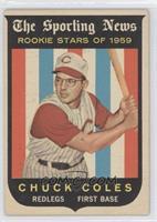 Sporting News Rookie Stars - Chuck Coles [Noted]