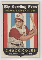 Sporting News Rookie Stars - Chuck Coles [Good to VG‑EX]