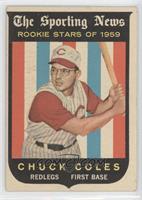 Sporting News Rookie Stars - Chuck Coles [Good to VG‑EX]