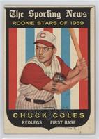 Sporting News Rookie Stars - Chuck Coles [Good to VG‑EX]