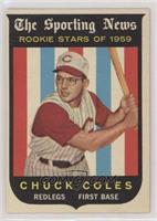 Sporting News Rookie Stars - Chuck Coles