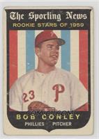 Sporting News Rookie Stars - Bob Conley [Good to VG‑EX]