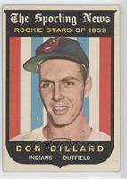 Sporting News Rookie Stars - Don Dillard