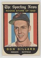 Sporting News Rookie Stars - Don Dillard