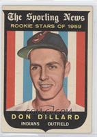 Sporting News Rookie Stars - Don Dillard