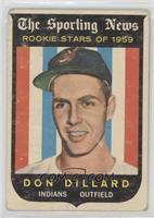 Sporting News Rookie Stars - Don Dillard [Good to VG‑EX]