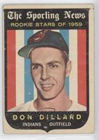 Sporting News Rookie Stars - Don Dillard [Good to VG‑EX]