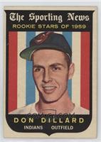 Sporting News Rookie Stars - Don Dillard