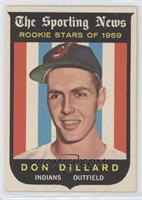 Sporting News Rookie Stars - Don Dillard [Good to VG‑EX]