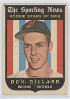 Sporting News Rookie Stars - Don Dillard [Poor to Fair]