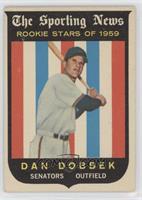 Sporting News Rookie Stars - Dan Dobbek