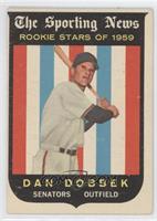 Sporting News Rookie Stars - Dan Dobbek [Good to VG‑EX]