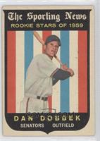 Sporting News Rookie Stars - Dan Dobbek [Good to VG‑EX]