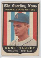 Sporting News Rookie Stars - Kent Hadley [Good to VG‑EX]