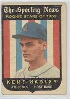 Sporting News Rookie Stars - Kent Hadley [Good to VG‑EX]