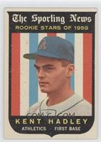 Sporting News Rookie Stars - Kent Hadley [Good to VG‑EX]