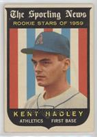 Sporting News Rookie Stars - Kent Hadley [Good to VG‑EX]