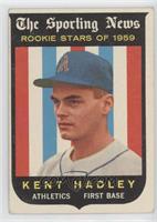 Sporting News Rookie Stars - Kent Hadley