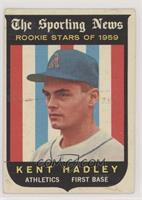 Sporting News Rookie Stars - Kent Hadley [Good to VG‑EX]