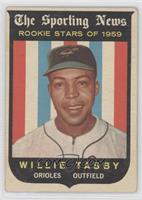 Sporting News Rookie Stars - Willie Tasby [Good to VG‑EX]