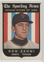 Sporting News Rookie Stars - Dom Zanni [Good to VG‑EX]