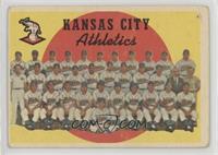 Third Series Checklist - Kansas City Athletics [COMC RCR Poor]