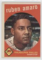 Ruben Amaro [Good to VG‑EX]