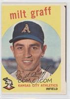 Milt Graff [Good to VG‑EX]