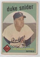 Duke Snider [Good to VG‑EX]