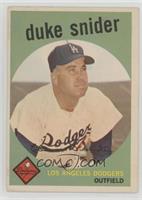 Duke Snider [Good to VG‑EX]