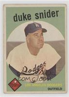 Duke Snider [Good to VG‑EX]