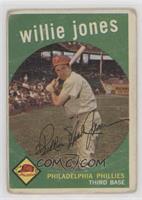 Willie Jones (white back) [COMC RCR Poor]