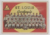 Fourth Series Checklist - St. Louis Cardinals (White Back) [Poor to F…