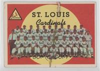 Fourth Series Checklist - St. Louis Cardinals (White Back) [COMC RCR …