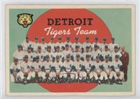 Fifth Series Checklist - Detroit Tigers