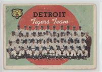 Fifth Series Checklist - Detroit Tigers [COMC RCR Poor]