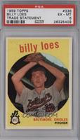 Billy Loes (