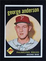 George Anderson