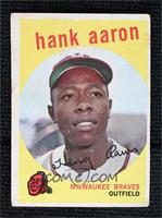 Hank Aaron [Good to VG‑EX]