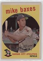 Mike Baxes [Poor to Fair]