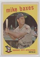 Mike Baxes