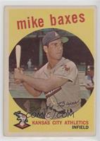 Mike Baxes [COMC RCR Poor]