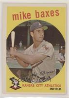 Mike Baxes