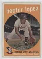 Hector Lopez [Poor to Fair]