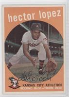 Hector Lopez [Noted]