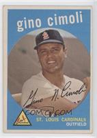 Gino Cimoli [Noted]