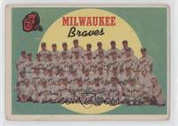 Fifth Series Checklist - Milwaukee Braves [Poor to Fair]