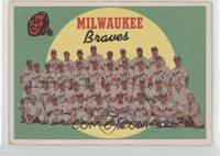 Fifth Series Checklist - Milwaukee Braves [Noted]